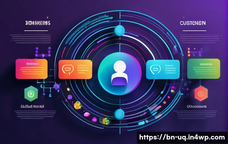 고객 여정 맵핑의 최신 트렌드 관련 이미지 1
